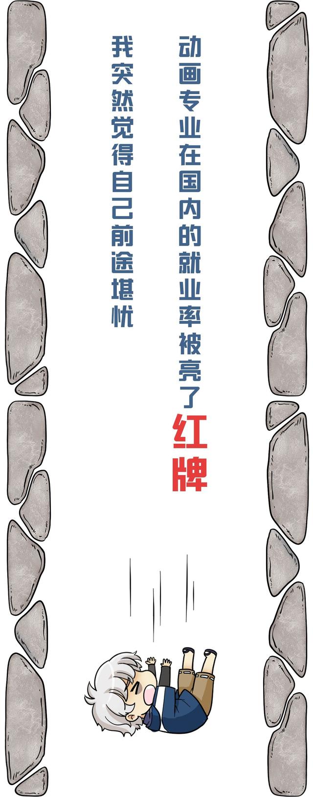 动画专业的大坑到底有多深