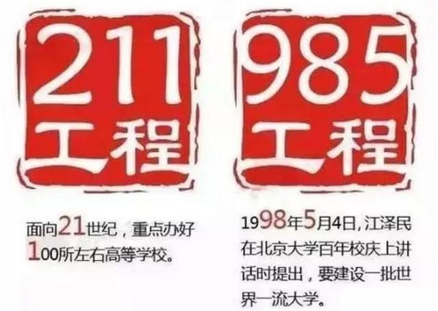 这所“985”高校报考难度堪比清北，上学不花钱，毕业还包分配？