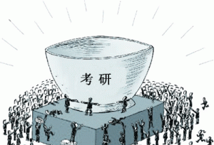 盘点考研复试面试中导师最喜欢问的问题，考