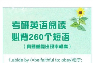 2020考研英语阅读丨必背的260个高频短语
