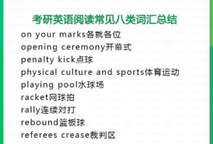 考研英语阅读常见八类词汇总结