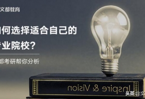 如何选择适合自己的专业院校