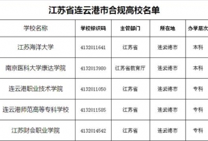 连云港市合规大学名单