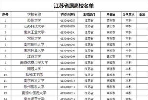 江苏省属高校名单