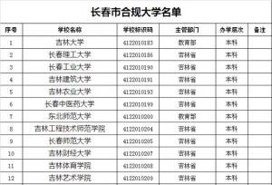 长春市合规大学名单