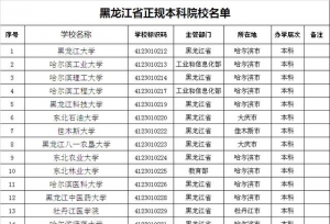 黑龙江省正规本科院校名单