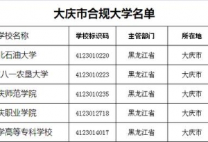 大庆市合规大学名单