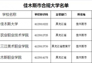 佳木斯市合规大学名单