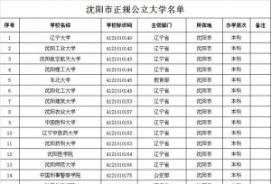 沈阳市正规公立大学名单