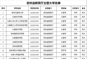 吉林省教育厅主管大学名单