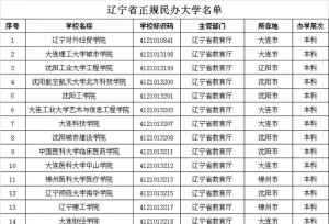 辽宁省教育厅主管大学名单