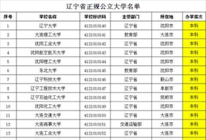 辽宁省正规公立大学名单