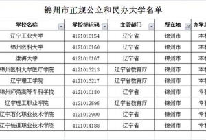 锦州市正规大学名单