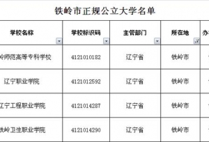 铁岭市正规公立大学名单