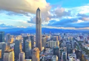 我国六大国家级经济特区名单