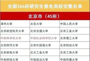 全国366所保研高校完整名单，考上这些大学，可能连考研都省了