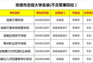 常德市合规大学名单