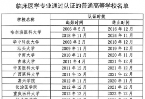重磅！教育部公布一批医学认证高校名单