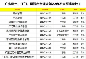 广东惠州、江门、河源市合规大学名单(不含军校）