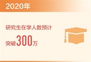我国自主培养研究生突破1000万人