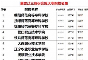 黑吉辽三省合规大专院校名单