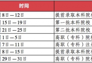 江苏省高考各批次录取时间点