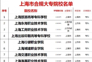 上海市合规大专院校名单