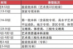 江西省高考各批次录取时间点