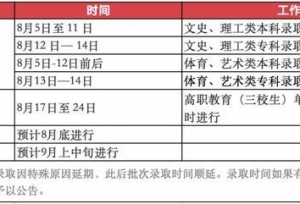 陕西省高考各批次录取时间点