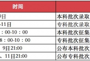 吉林省高考各批次录取时间点