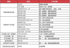 浙江省高考各批次录取时间点