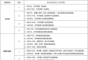 安徽省高考各批次录取时间点
