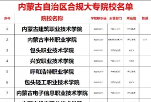 内蒙古自治区合规大专院校大全