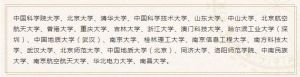 高校联盟？怎么搞的跟江湖一样，快来认识中