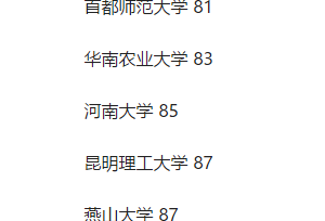 国家欠这些学校一所211！盘点那些应该被评选为211的大学