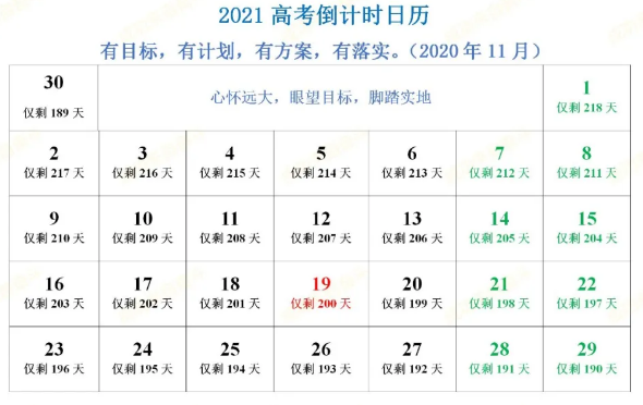 2021高考大事时间表出炉！含全年复习规划，收藏好