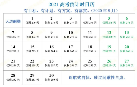 2021高考大事时间表出炉！含全年复习规划，收藏好