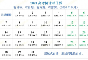 2021高考大事时间表出炉！含全年复习规划，收藏好