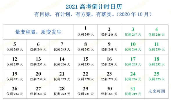 2021高考大事时间表出炉！含全年复习规划，收藏好