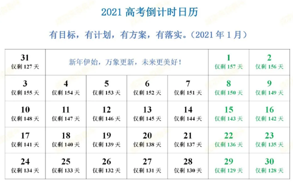 2021高考大事时间表出炉！含全年复习规划，收藏好