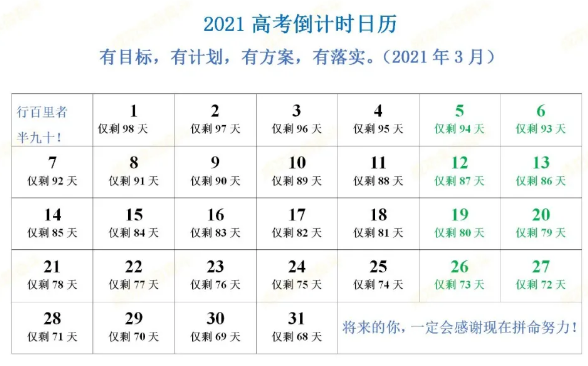 2021高考大事时间表出炉！含全年复习规划，收藏好