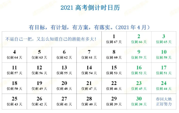 2021高考大事时间表出炉！含全年复习规划，收藏好