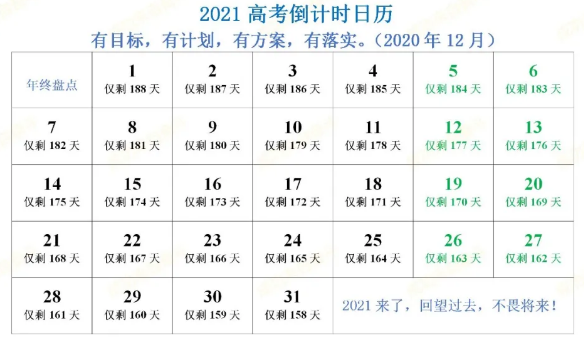 2021高考大事时间表出炉！含全年复习规划，收藏好