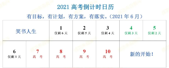 2021高考大事时间表出炉！含全年复习规划，收藏好