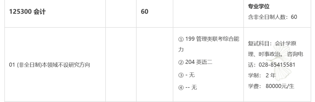 考研考非全日制还是全日制？盘点你不懂的非全日制深层含义