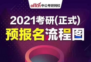21考研预报名即将开始，重要，别出错