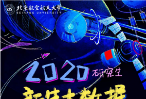 北京航空航天大学2020研究生总数6453人，男女比例2:1