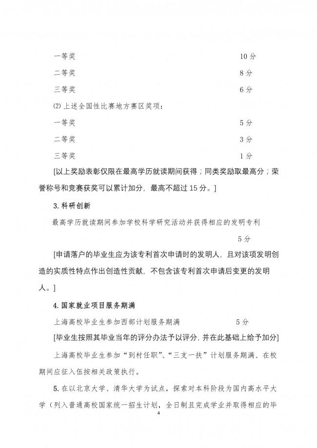 上海新政：四所高校应届毕业生可直接落户上海