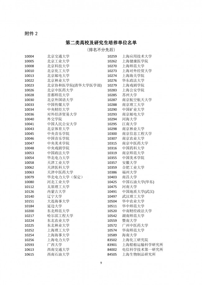 上海新政：四所高校应届毕业生可直接落户上海