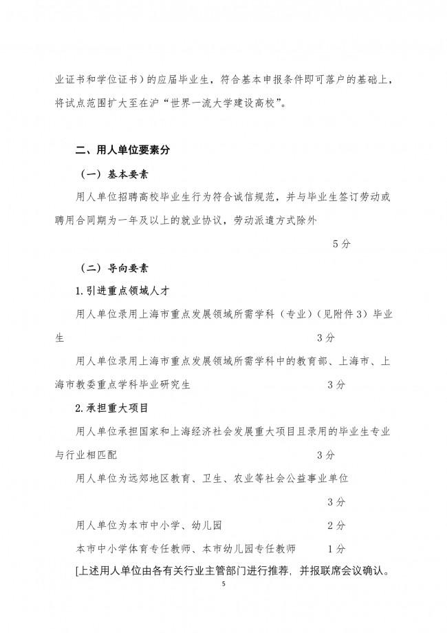 上海新政：四所高校应届毕业生可直接落户上海